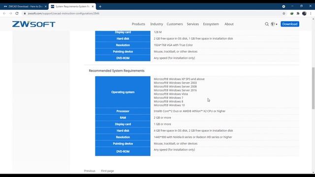 How to download zw cad2020!! ZWCAD 2020 डाऊनलोड कैसे करे!! смотреть онлайн