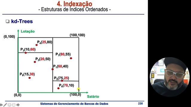Curso Sistemas de Gerenciamento de Bancos de dados - Unidade IV - Aula 15 (Kd-Trees) смотреть онлайн
