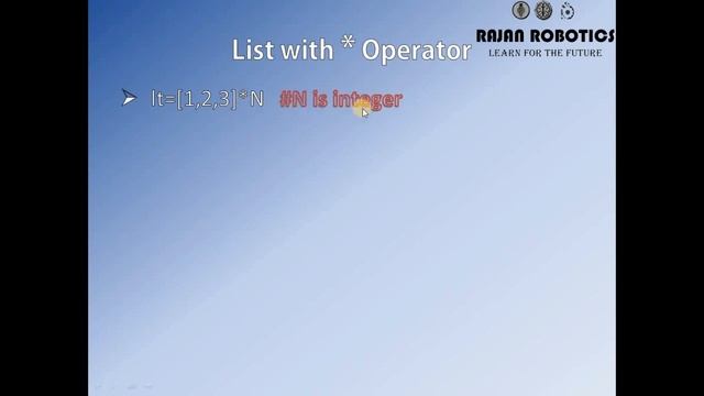 Python Quiz 03 Understanding List смотреть онлайн