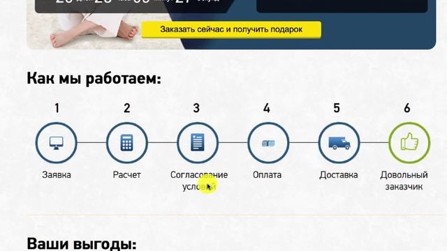 Типичные ошибки конверсии на продающих сайтах смотреть онлайн