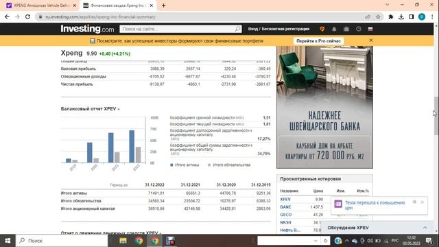 XPeng полный разбор компании. У компании настали тяжёлые времена?