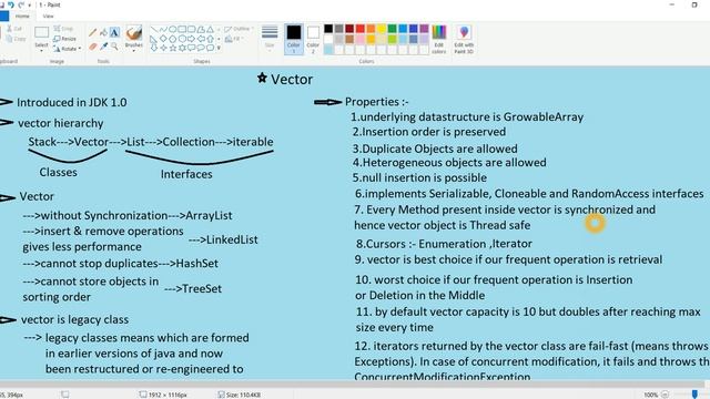 DataStructure Series :- Vector in Java смотреть онлайн