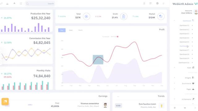 Bootstrap 5 Admin Templates Dashboard with Admin Panel – WebkitX смотреть онлайн