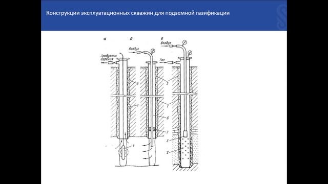 Переработка растворов смотреть онлайн