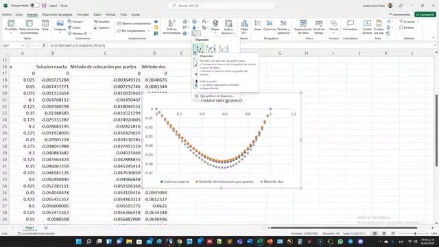 Error RMS en el método de residuos ponderados смотреть онлайн