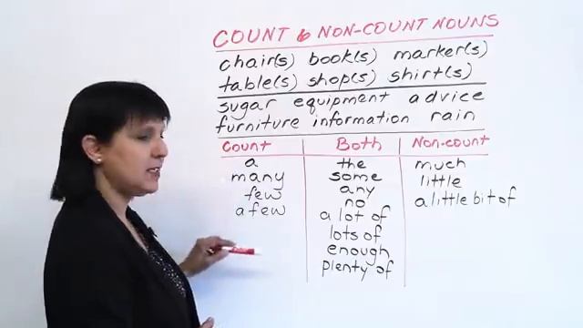 English Grammar Tricks - Countable & Uncountable Nouns смотреть онлайн