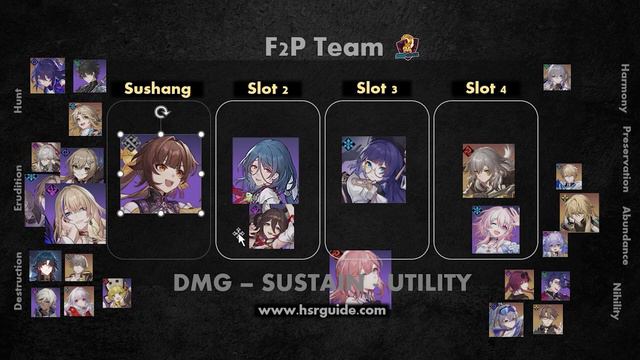 Best Teams For Sushang in Honkai Star Rail (F2P & P2P Comps) смотреть онлайн