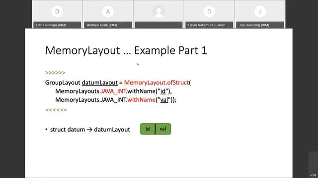 Eclipse OpenJ9 2020/04/15 Community call смотреть онлайн