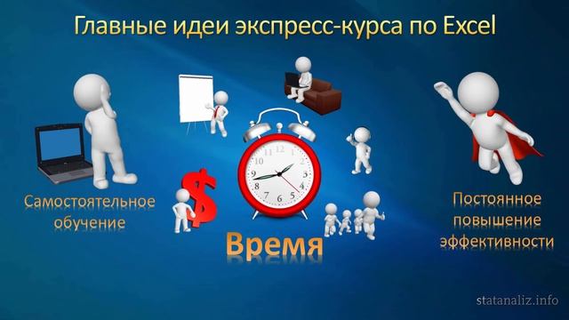 Введение в базовый экспресс-курс Excel для начинающих смотреть онлайн