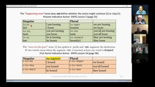 Koine' Greek: Lesson 21A - Biblical Greek Verb Tenses and Declensions, Resource Books смотреть онлайн
