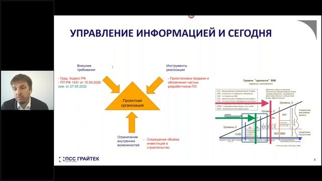 Вебинар «Импортозамещение и ТИМ Мы знаем, что делать!» смотреть онлайн