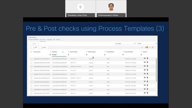 NSO Developer Days Jun 2020:Cell Site Router Automation using Zero Touch Provisioning Powered by NS смотреть онлайн