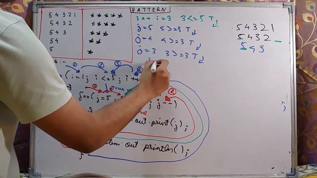How to print number and star pattern program using java| lecture 5|class 9|class 10| ICSE |sem1|sem смотреть онлайн