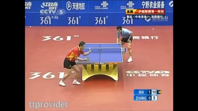Table Tennis Serve - The Diversity Of Serve смотреть онлайн