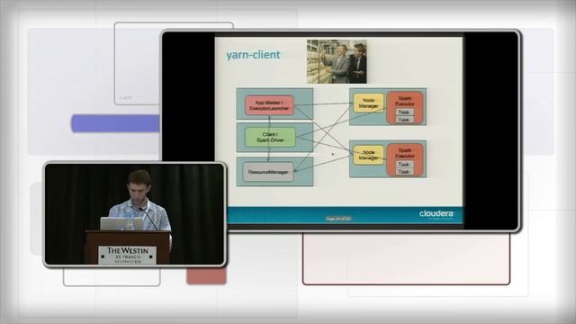Spark on YARN: a Deep Dive - Sandy Ryza (Cloudera) смотреть онлайн
