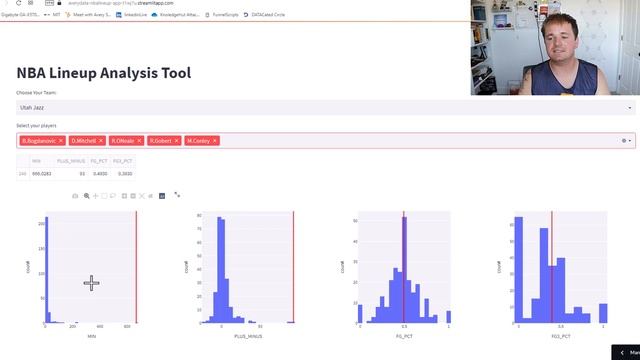 Sports Analytics Project With Python & Streamlit смотреть онлайн