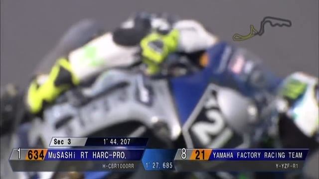 2015“コカ・コーラ ゼロ”鈴鹿8耐 ポル・エスパルガロ驚愕のTOP10トライアル！！ смотреть онлайн