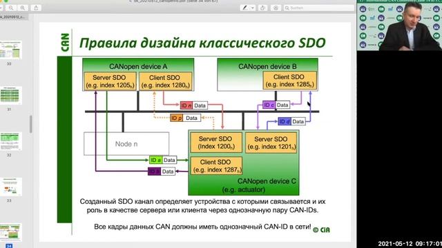 CANopen FD Webinar In Russian Language - 2021-05-12