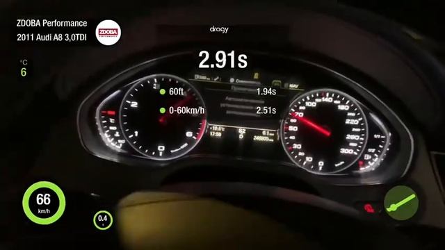 Audi A8 2012 разгон после удаления катализатора. смотреть онлайн