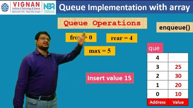 Queue Implementation with Array смотреть онлайн