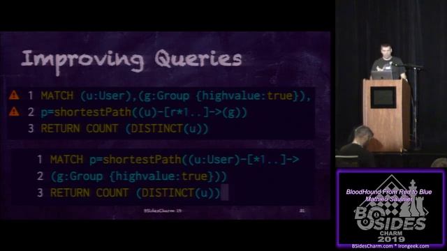 BSidesCharm - 2019 - Mathieu Saulnier - BloodHound From Red to Blue смотреть онлайн