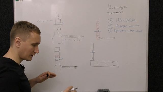 про. Гидроизоляция заглубленных сооружений Дегидролом. Технология (12+) смотреть онлайн