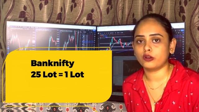 Option Trading For Beginners 2023 | Earn ₹8000 Daily | Option Trading Free Tips || смотреть онлайн
