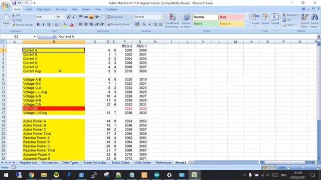 03. Installation guide - Aplikasi recording power logic PM5350 dengan arduino dan PHP - MySql смотреть онлайн