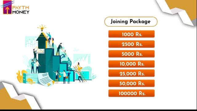 PAYTM MONEY Business Plan | Start With - ₹1000 | Daily 8% Roi Upto 25 Days | Full Business Plan 202 смотреть онлайн