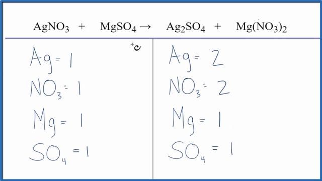 How to Balance AgNO3 + MgSO4 = Ag2SO4 + Mg(NO3)2 смотреть онлайн