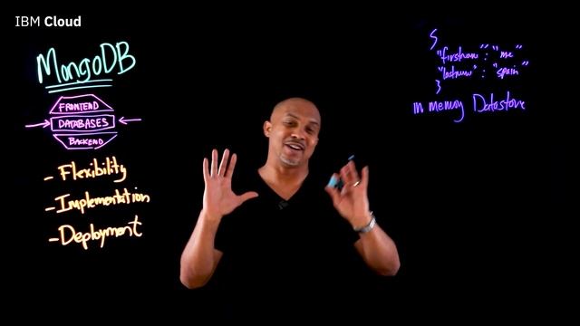 What is MongoDB? смотреть онлайн