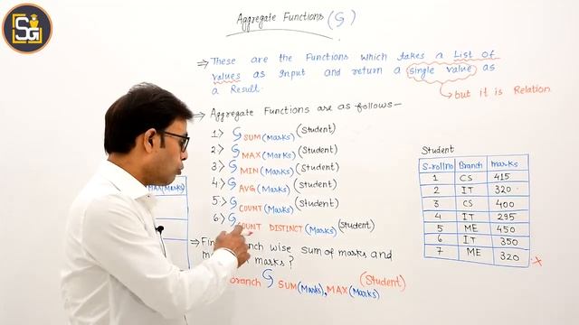 L4.32 | Aggregate Functions | SUM( ) | MAX( ) | MIN( ) | AVG( ) | COUNT( ) | COUNT(distinct) | DBMS смотреть онлайн