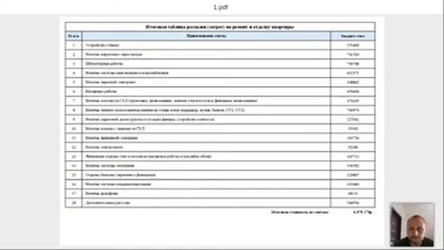 Ремонт квартиры и технадзор смотреть онлайн
