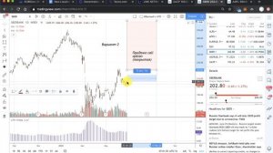 Хеджирование опционами - 3 простых стратегии