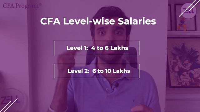 CFA Salaries | After Level 1, Level 2 & Level 3 | #CFA смотреть онлайн