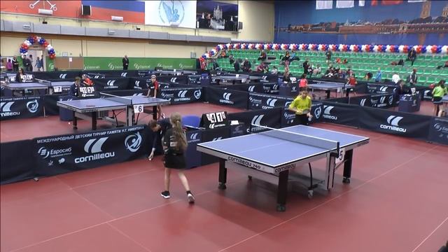 XVIII Турнир Никитина. 06.12.2017. Девочки 2006 г.р. и моложе. Квалификация смотреть онлайн