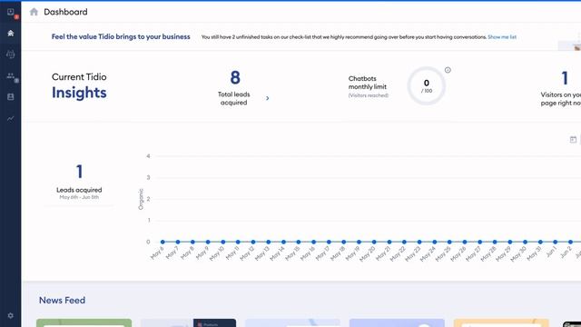 Best Free Live Ticketing Support System for Wordpress смотреть онлайн