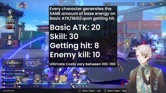 Complete Guide to RELICS for EVERY CHARACTER in Honkai: Star Rail смотреть онлайн