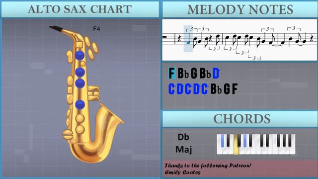 How to play Santa Baby by Eartha Kitt on Alto Sax (Tutorial) смотреть онлайн