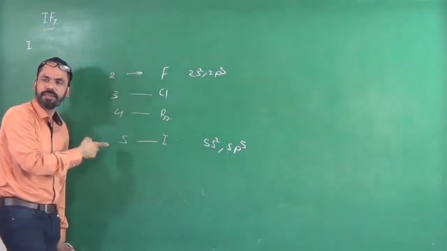 Chemical bonding 12 Hybridization part 06 Hybridization of CH4 PCl5 SF6 IF7 NH3 H2O for all chemis смотреть онлайн