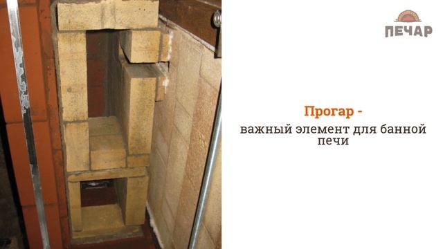 Банная печь из кирпича "Легкий Пар". Лучшая кирпичная печь для ценителей русской бани. смотреть онлайн