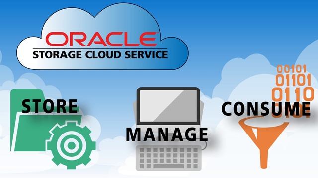 Oracle Storage Cloud Service Overview смотреть онлайн