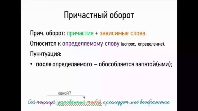 Тайные тропы познания