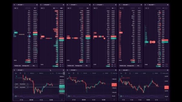 Tiger Trade for Mac OS. Торговый терминал для мака. Настройка горячих клавиш, стоп ордера.