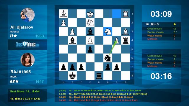 Chess Game Analysis: Ali djafarov - RAJA1995 : 0-1 (By ChessFriends.com) смотреть онлайн