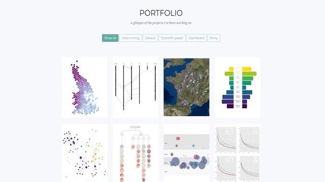 Build Perfect Data Analyst Portfolio (FASTEST Way) смотреть онлайн