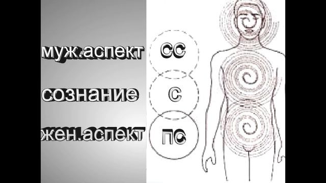 Что делать если ваша жена стерва а муж дьявол смотреть онлайн