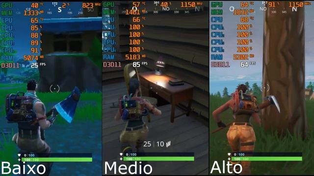 CORE 2 QUAD Q9650 3 00GHZ + GTX 750 TI TESTE NO FORTNITE смотреть онлайн