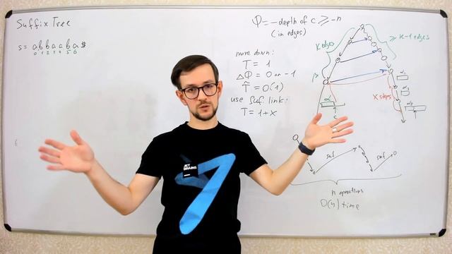 A&DS S03E13. Suffix Tree. Ukkonen's Algorithm смотреть онлайн