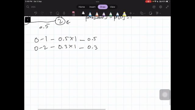Dijkstra’s Algorithm | Leetcode 1514. Path with Maximum Probability смотреть онлайн